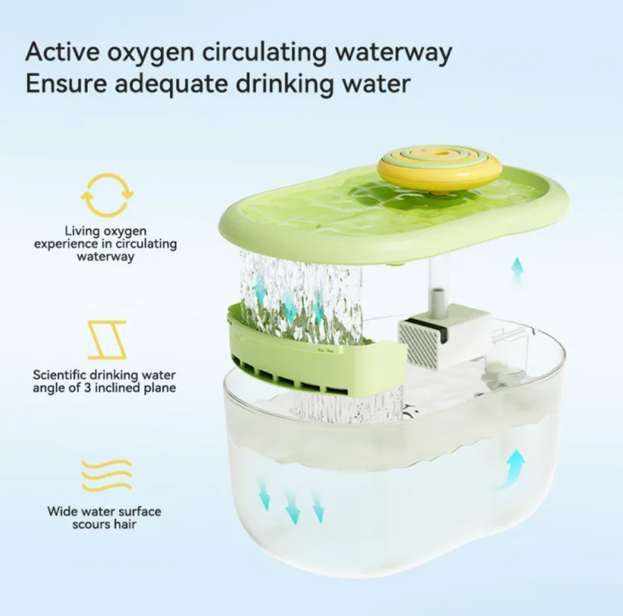 FELVO Hush, Ultra-Quiet Automatic Water Fountain, product photo 2