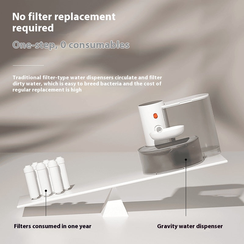 FELVO Anchor, Anti-Tip Rechargeable Water Fountain, product photo 3